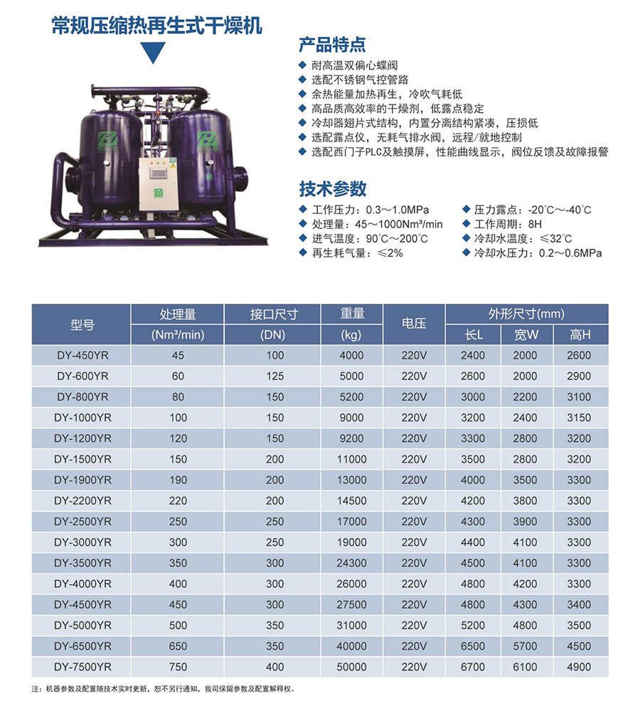 常规压缩热再生式干燥机.jpg