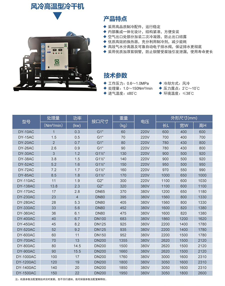 风冷高温型冷干机.jpg