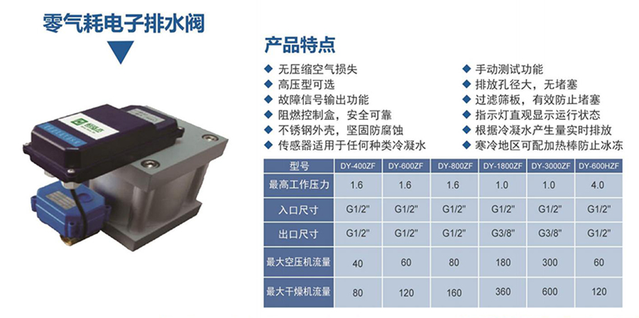 零气耗电子排水阀.jpg